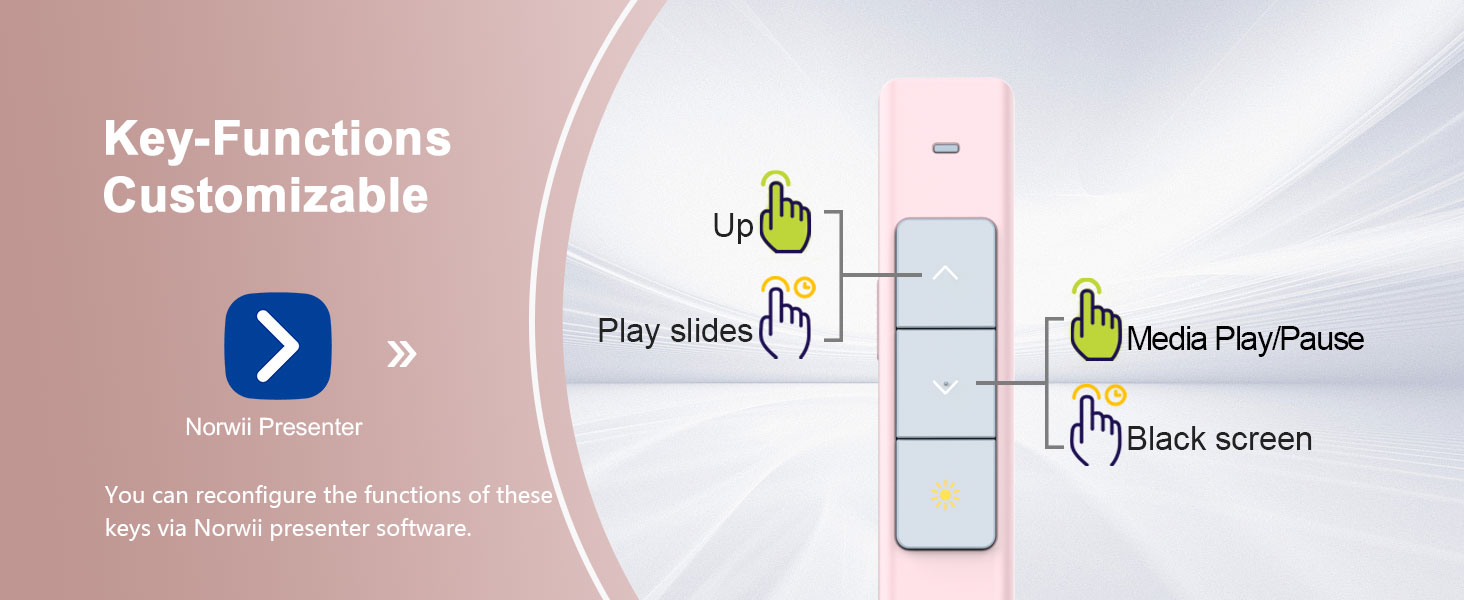 NORWII N26 Long Control Range Presentation Clicker_details