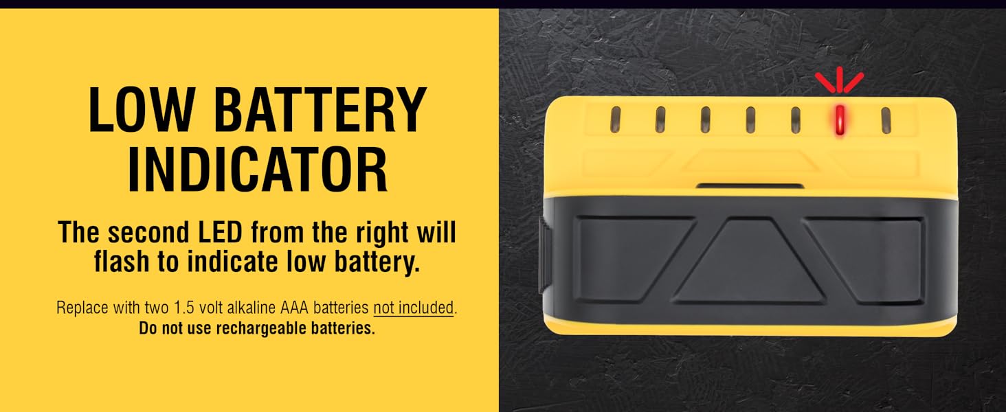 The second LED from the right will flash to indicate low battery. Use 2 1.5 volt AAA batteries