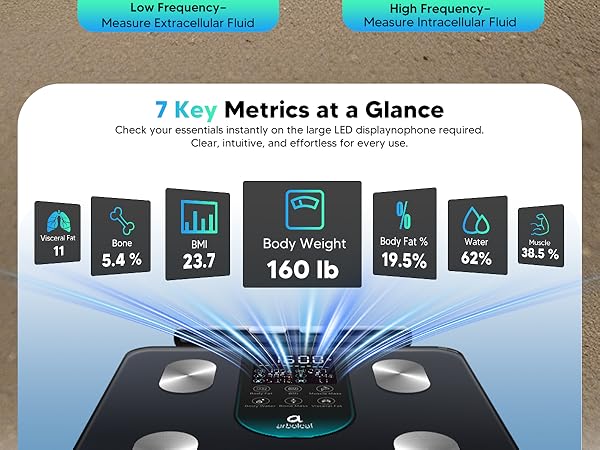 arboleaf 8-Electrode body composition scale