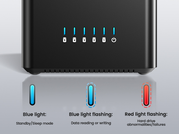 Black electronic device with six blue LED indicators and one power light. Image includes a legend explaining light patterns for different operational modes.