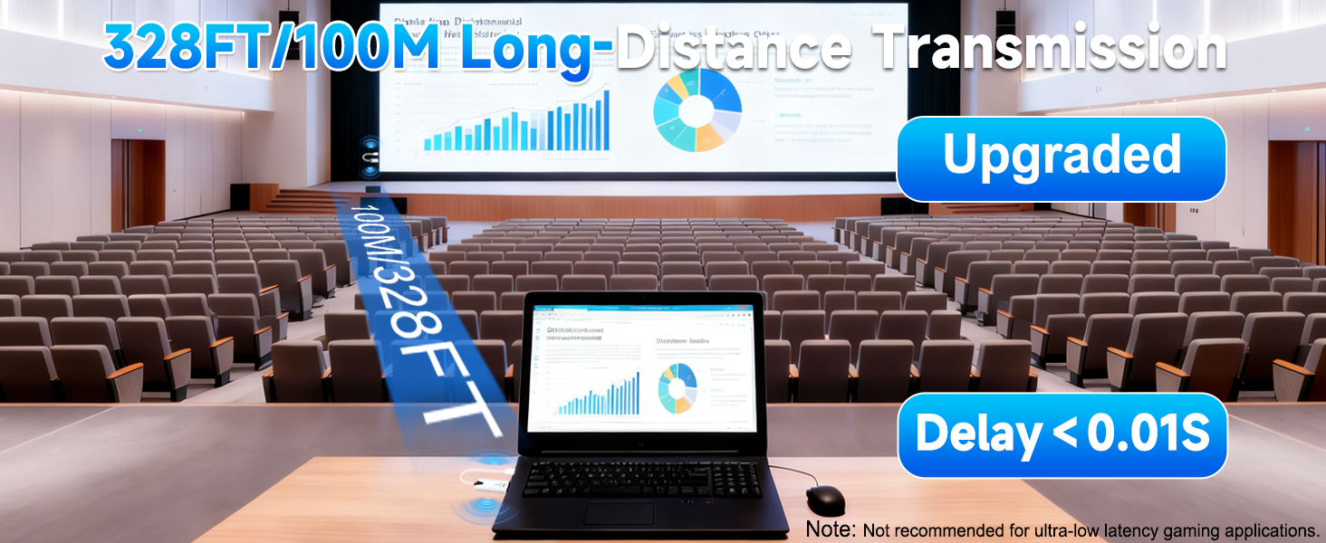 wireless hdmi adapter