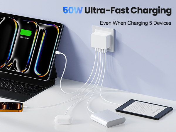 USB C Wall Charging Block Plug