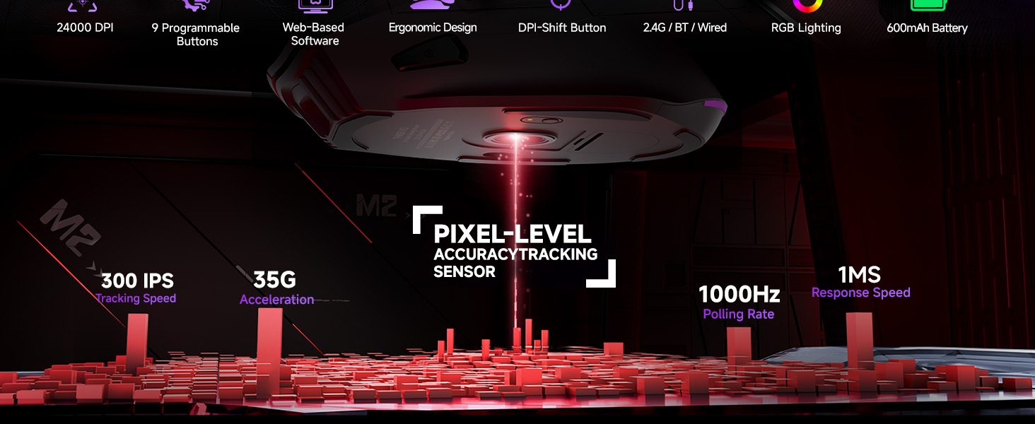 ACCURACY TRACKING OPTICAL SENSOR