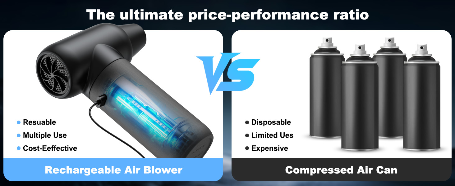 compressed Air Duster