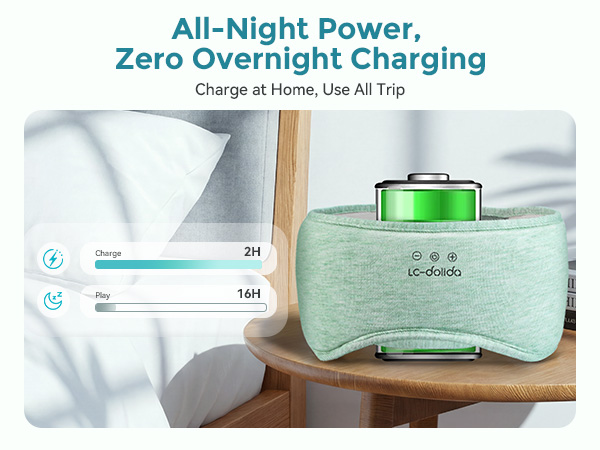 headphones for sleeping