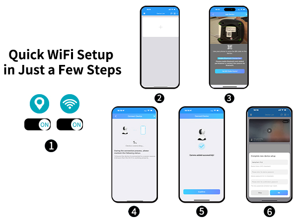 motion sensor camera indoor;wifi security camera indoor;indoor camera with audio;