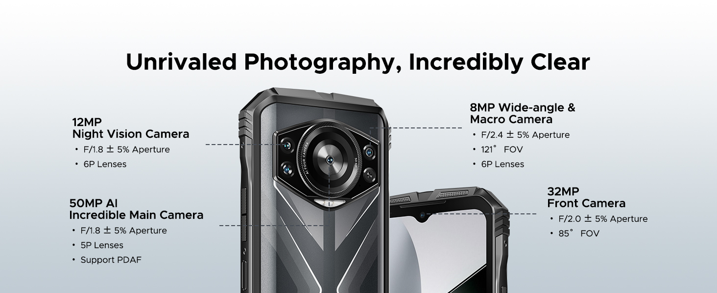 Unrivaled Photography