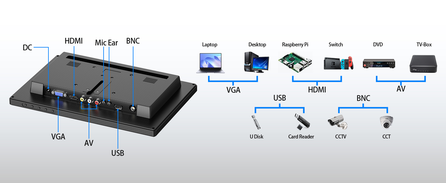 Eyoyo 12 inch small monitor