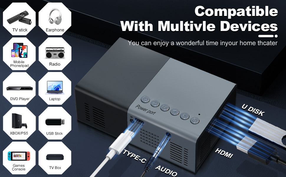 projector;mini projector;portable projector;projector with wifi and bluetooth;projector for bedroom