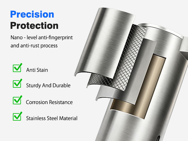 Automatic soap dispenser