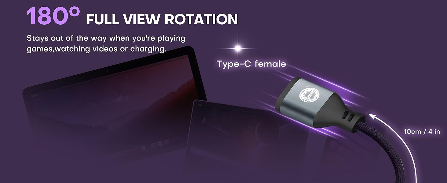 180° full view rotation