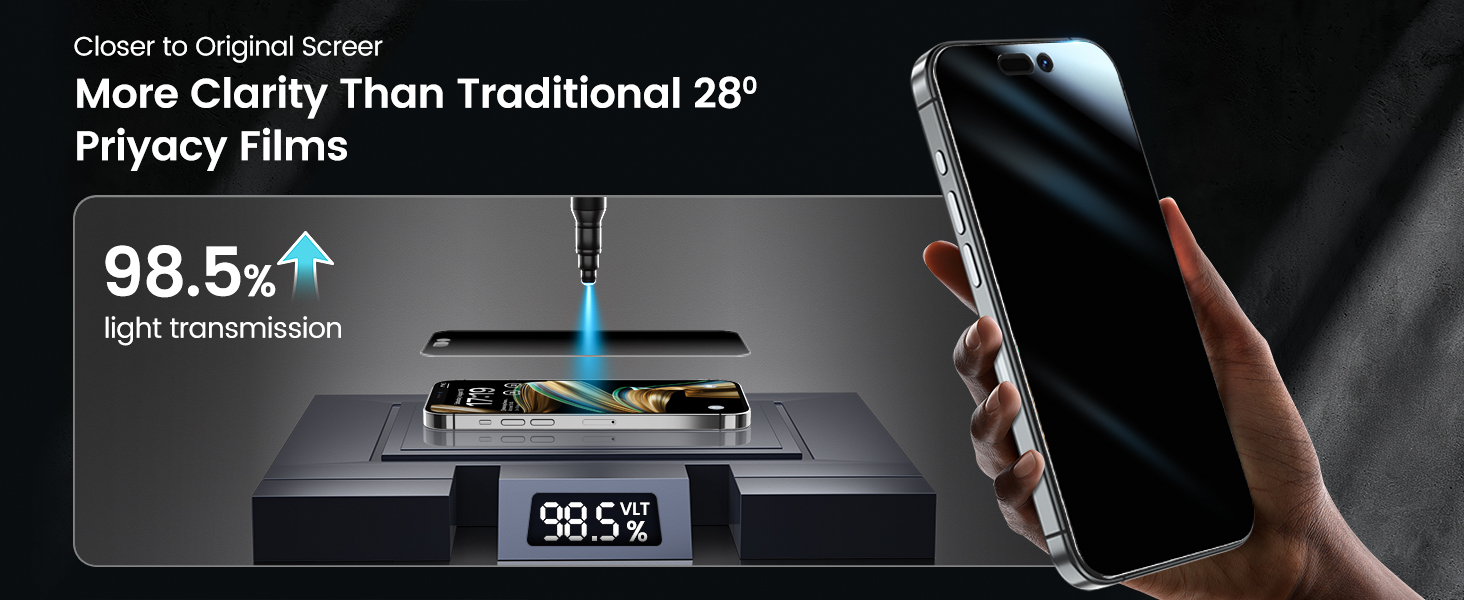 EZ-GLAZ-4 Pack for iPhone 15 Pro Privacy Screen Protector