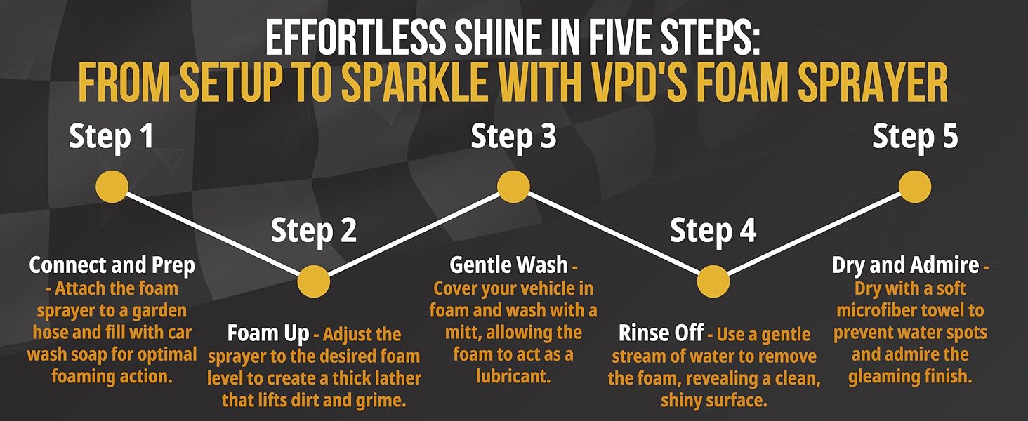 cyclone foam sprayer high-foaming car wash professional-grade clean cannon spray garden hose 