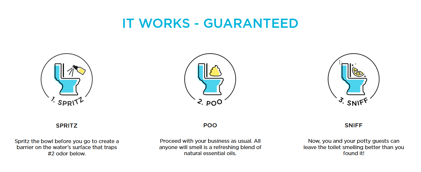 how it works poo pourri poopourri poo-pourri poop bathroom smells smell odor odors eliminator