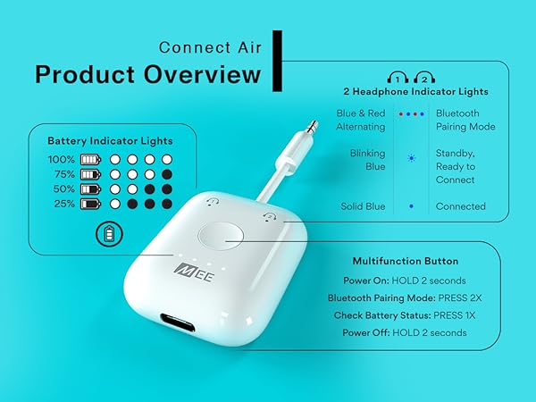 Connect Air Product Overview bluetooth transmitter, airfly, bluetooth adapter airplane