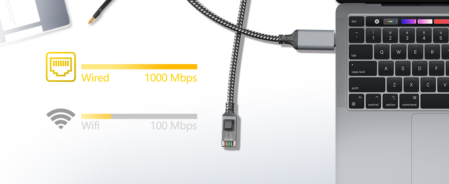 Smooth internet speed