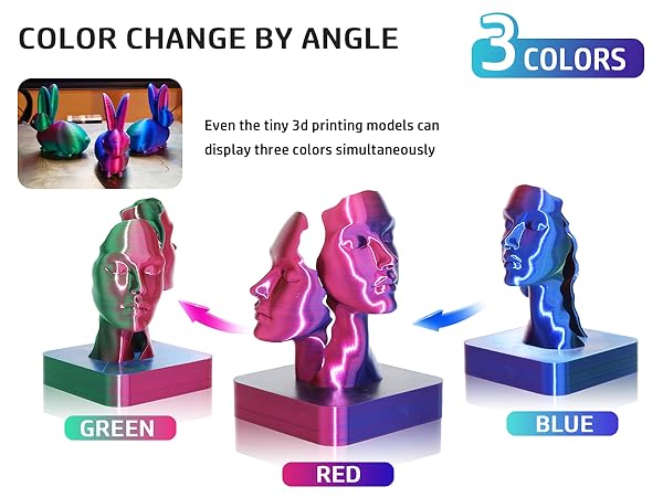 pla filament 1.75mm,3d printers,3d printer filament, 3d printing filament, Tricolor filament