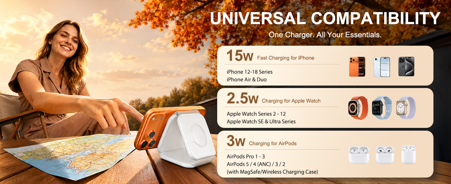 15W wireless chargers