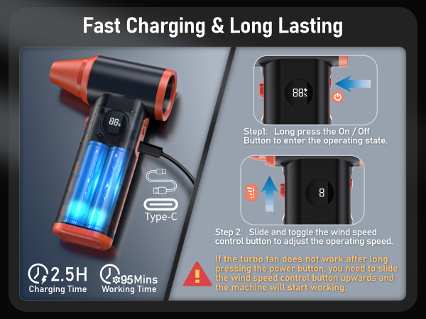 Cordless Car Dryer Air Blower Gun Mini Blower Super Power Turbo Fan