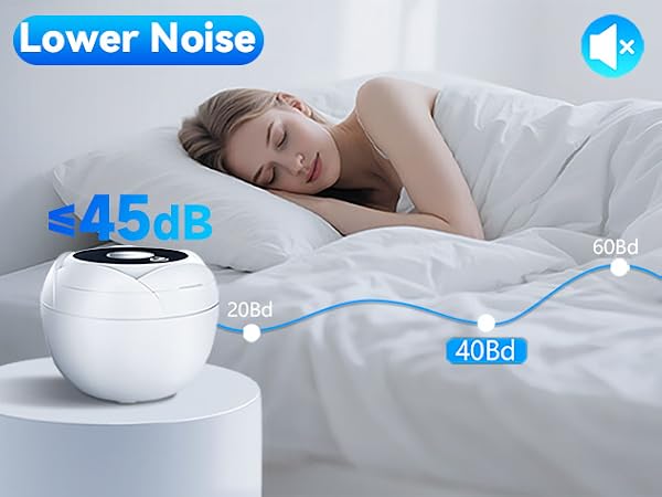 Ultrasonic Retainer Cleaner