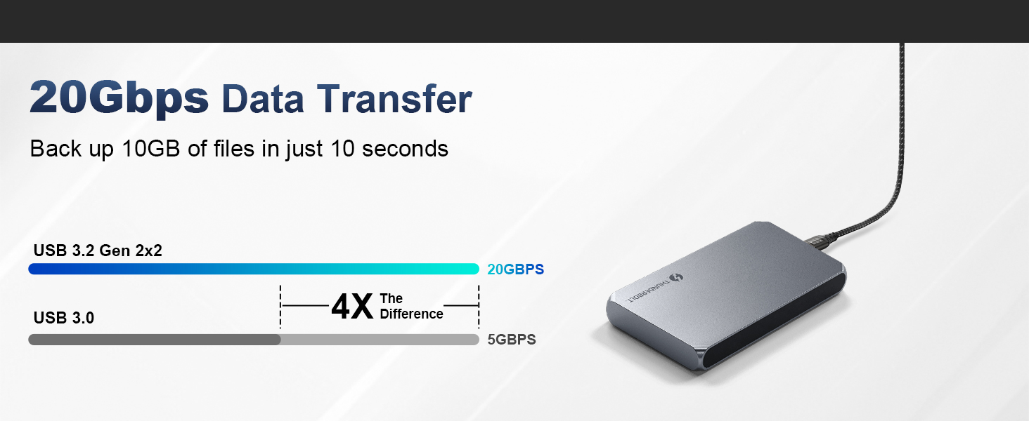 usbc extension cable