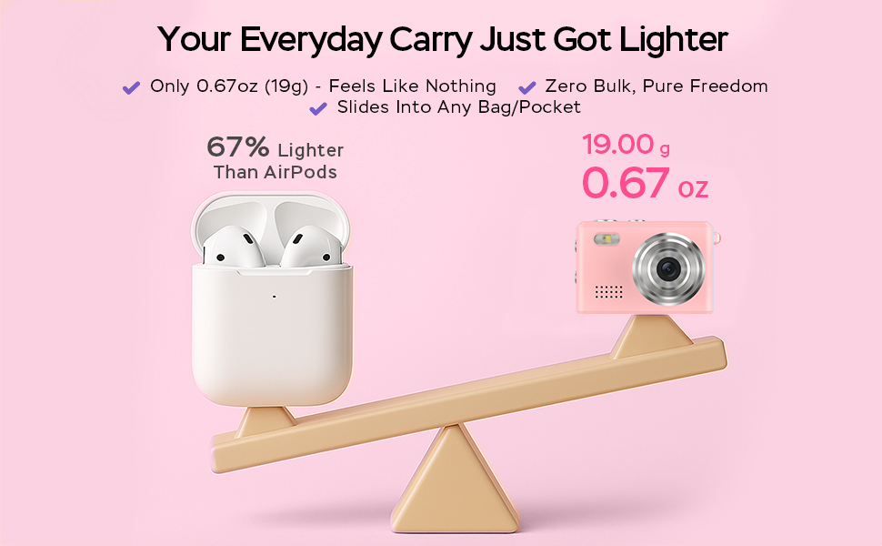 pocket size digital camera