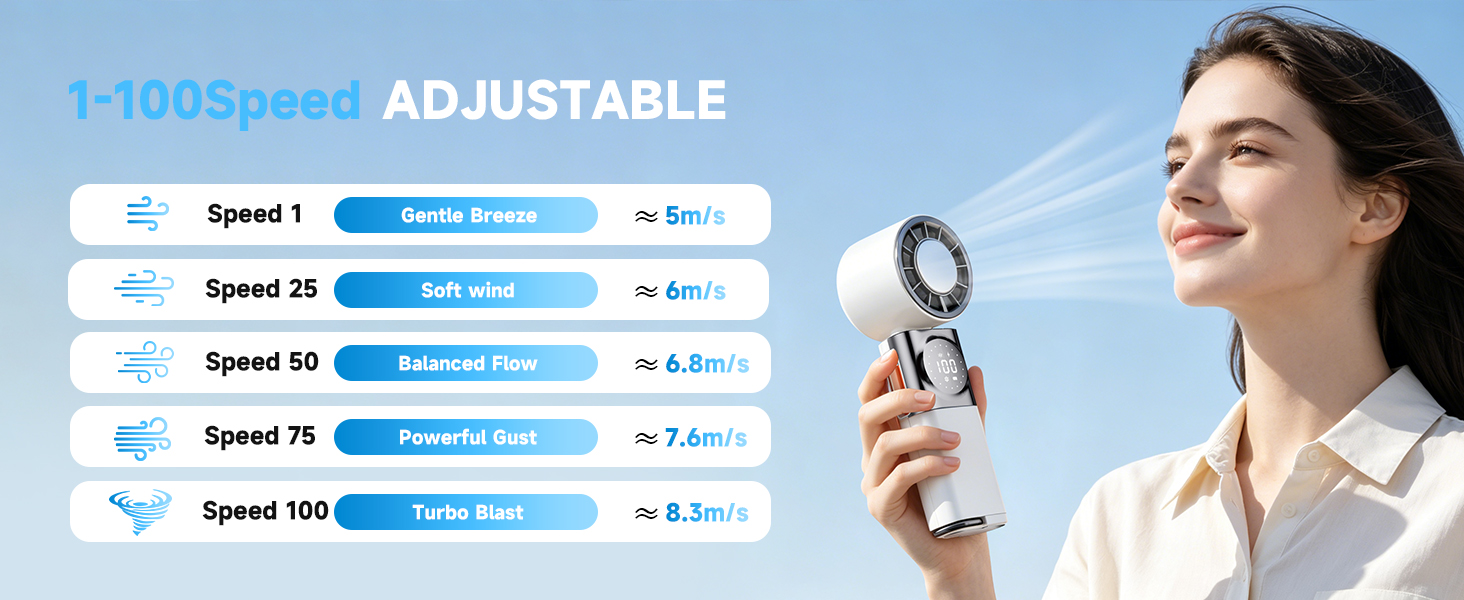 handheld fan with 5 speed