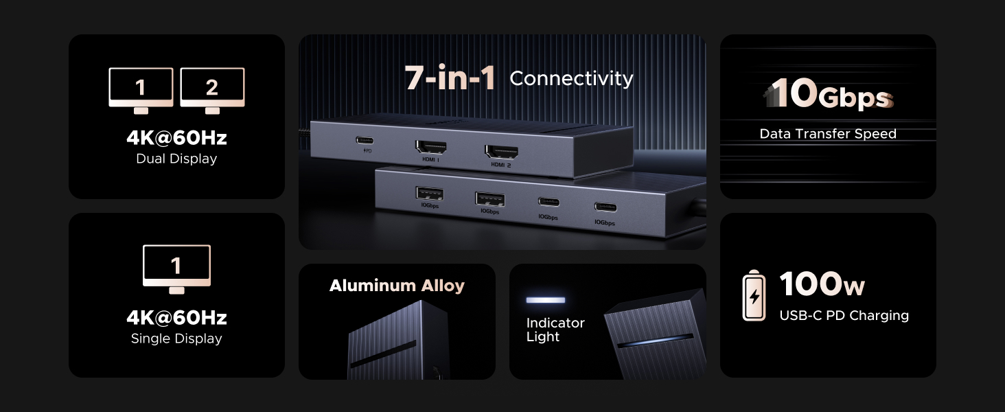 Ugreen 10G USB c docking station