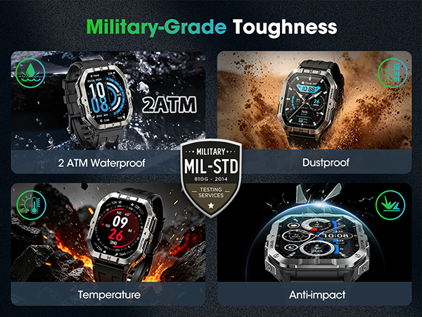 Military-Grade Toughness