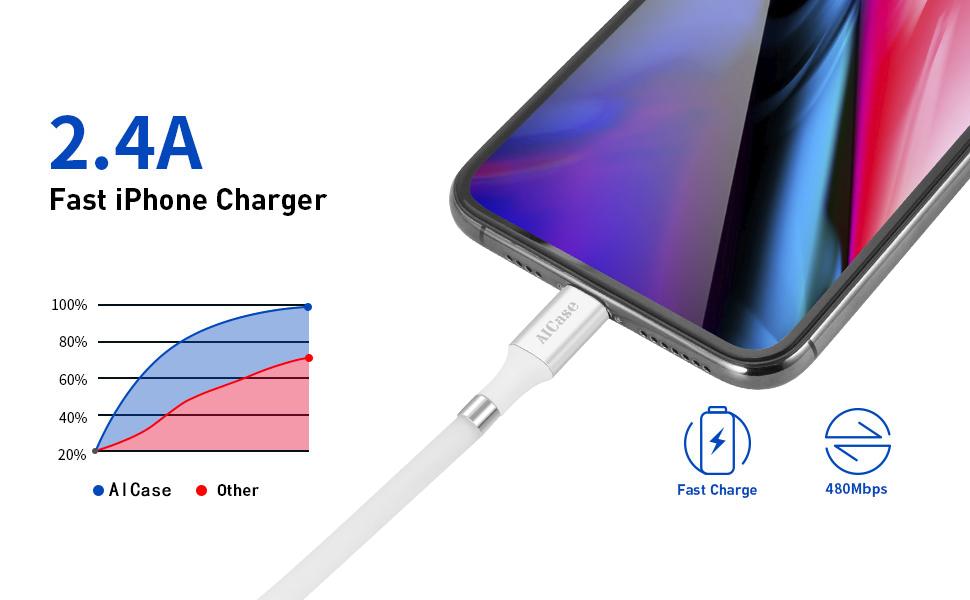 Magnetic Charging Cable for iPhone 14