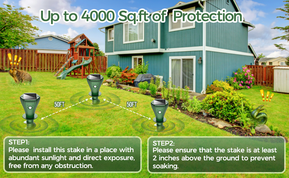 ground hog repellent for outside