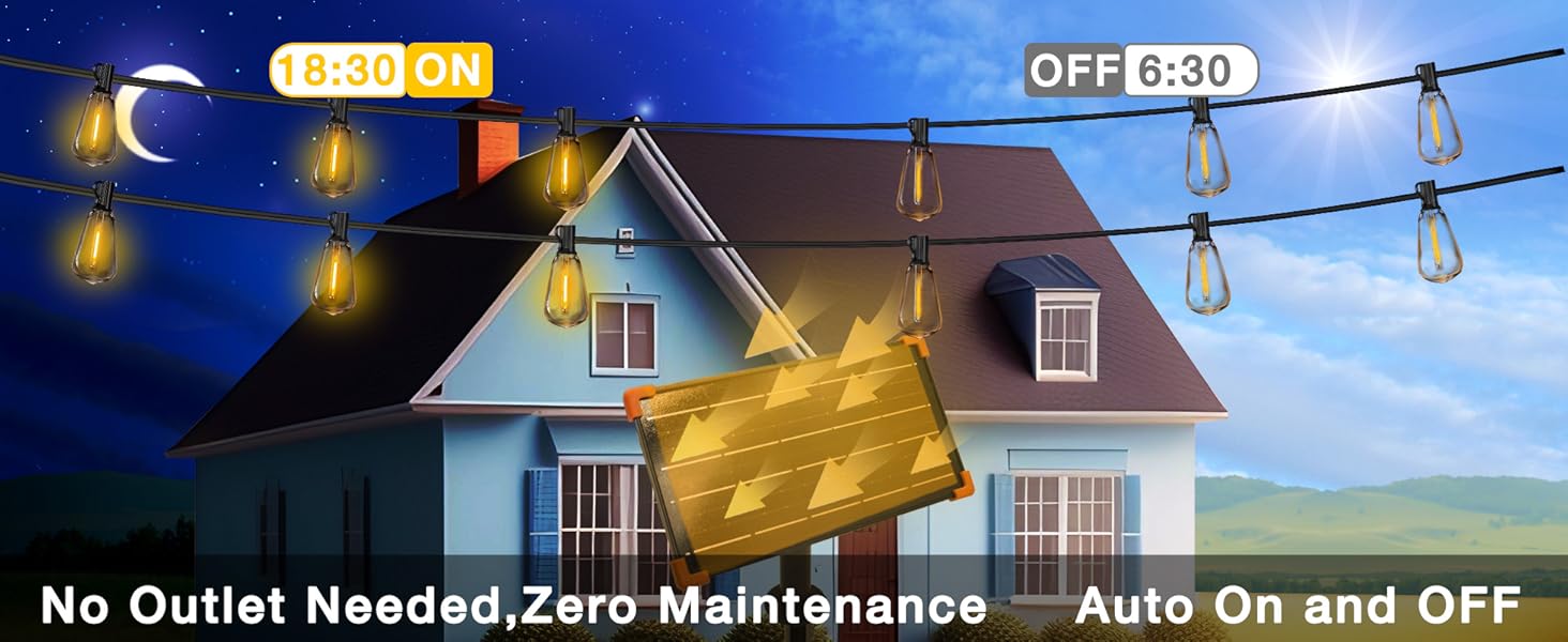 Automatic on and off solar string lights