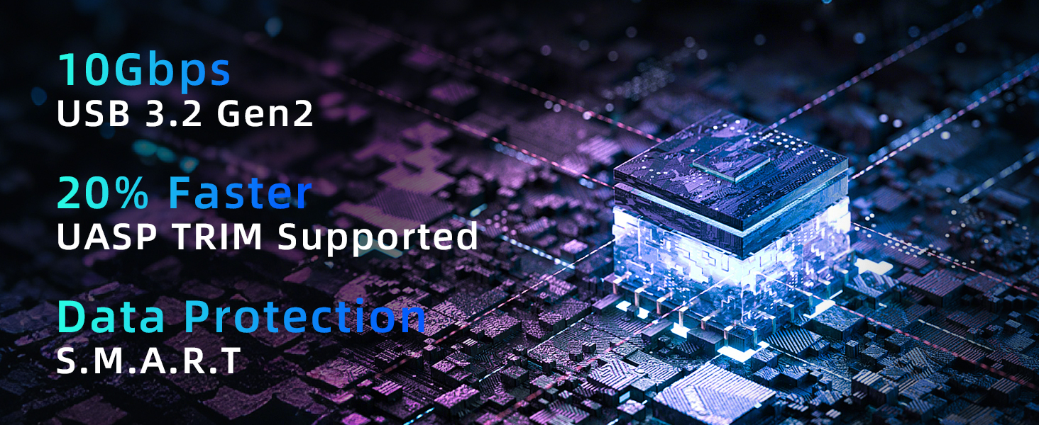 Computer chip on circuit board with blue glow. Text highlights: '10Gbps USB 3.2 Gen2', '20% Faster UASP TRIM Supported', 'Data Protection S.M.A.R.T'.