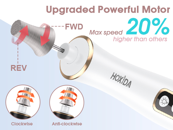 upgraded powerful motor