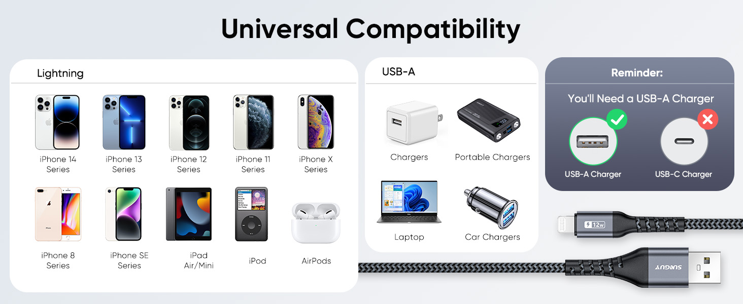a picture of a universal adapter with a computer and laptop.