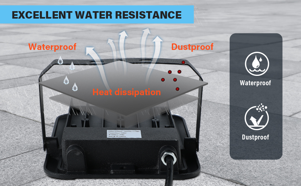 excellen water resistance