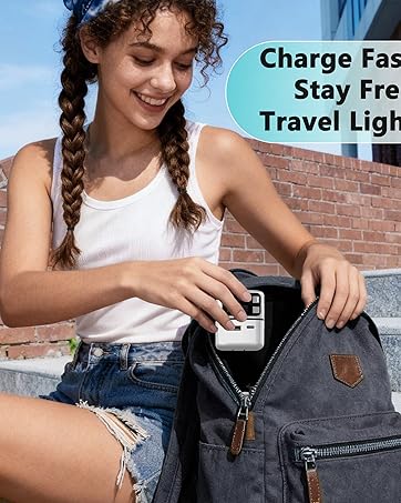 4-in-1 Retractable Gan Wall Charger