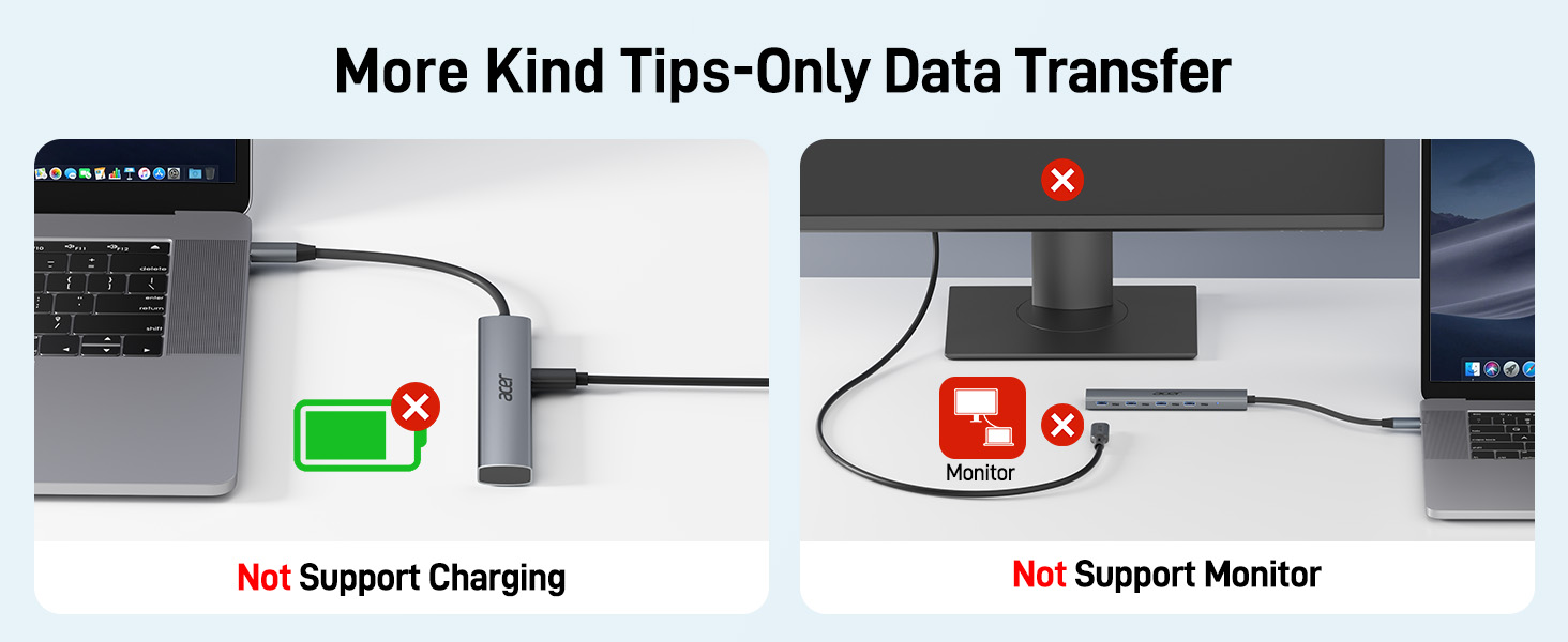10Gbps usb c hub