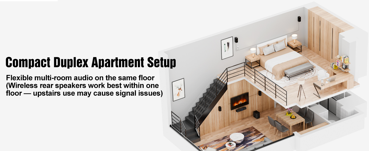 Compact Soundbar -for Apartment Setup