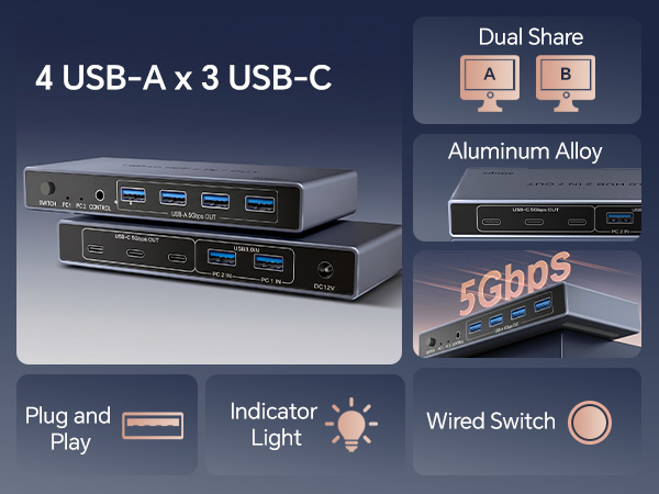 usb switcher