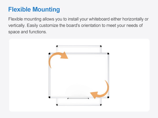 flexible mounting
