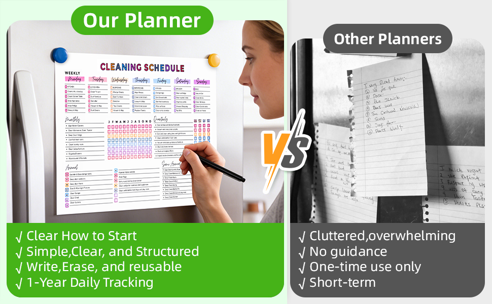 adhd planner for adults women tidy minds adhd planner adhd organization the ultimate chore chart