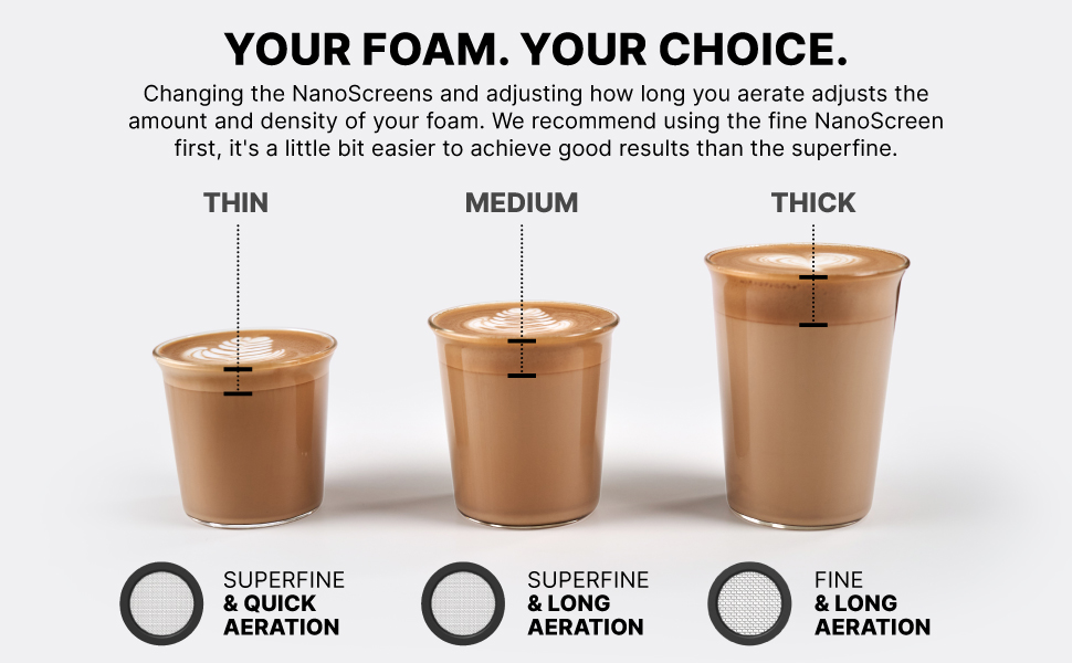 subminimal nanofoamer premium microfoam