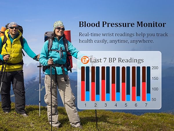 Blood Pressure Monitor