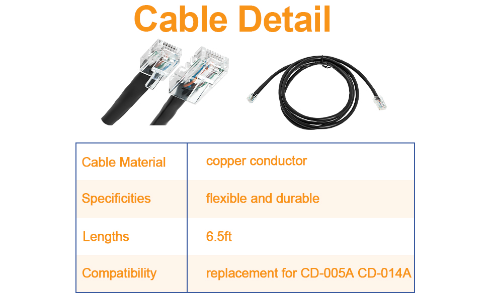 APG Printer Interface Cable CD-101A