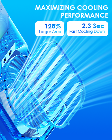Portable Air Conditioners