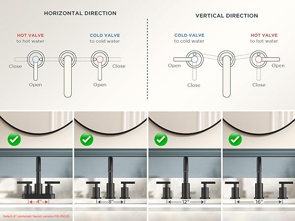 centerset bathroom faucet