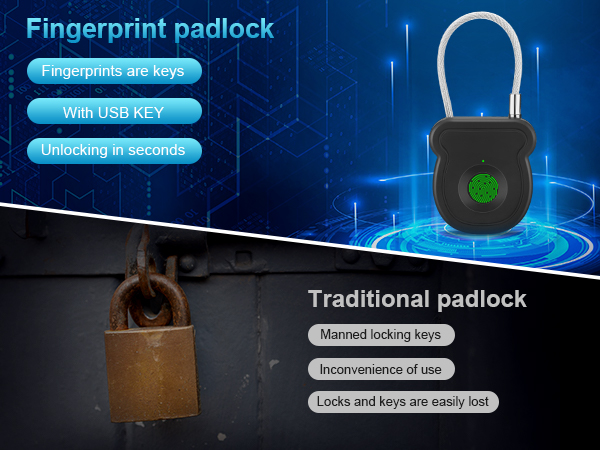 Fingerprint Padlock Lock