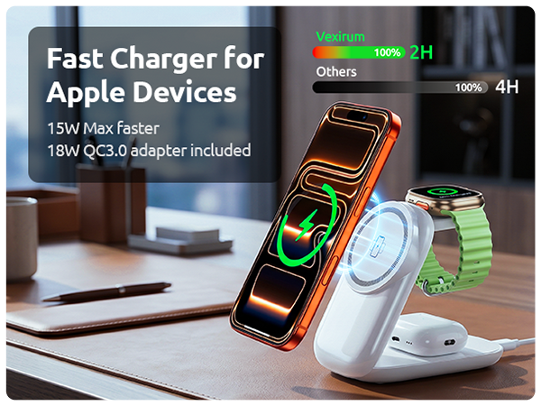 15W Fast Wireless Charger