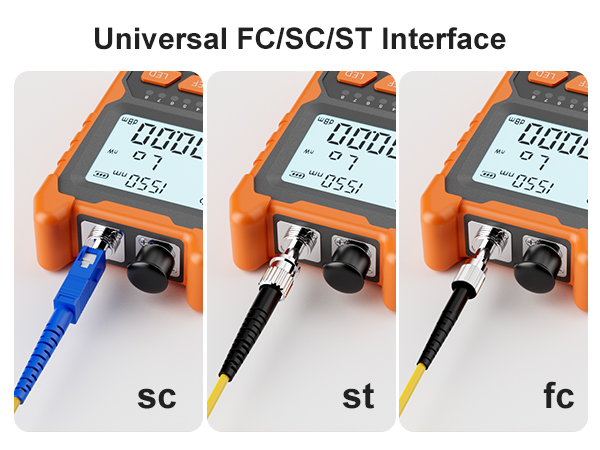 Optical Fiber Power Meter